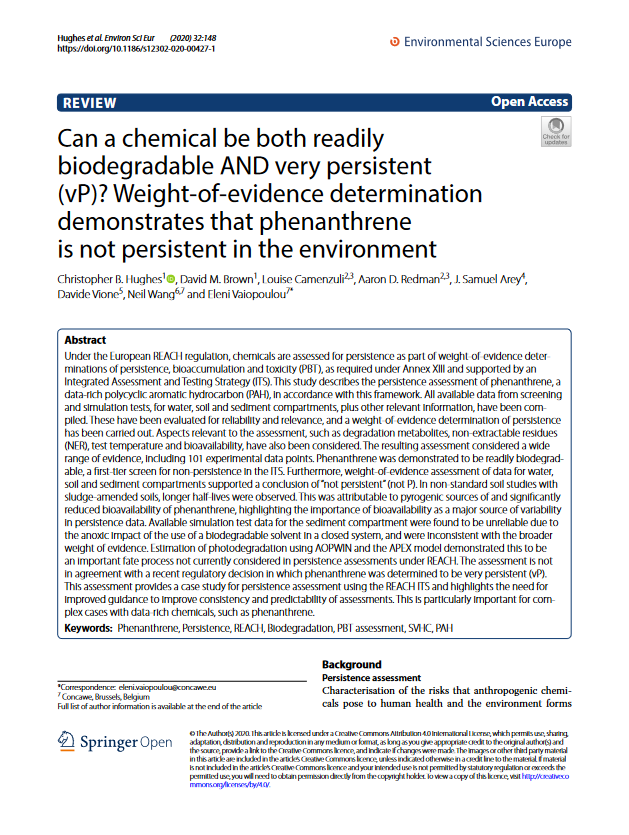 Can a chemical be both readily biodegradable AND very persistent (vP)? Weight-of-evidence determination demonstrates that phenanthrene is not persistent in the environment