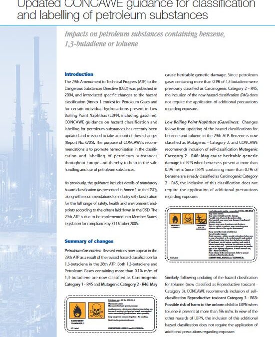 Updated CONCAWE guidance for classification and labelling of petroleum substances